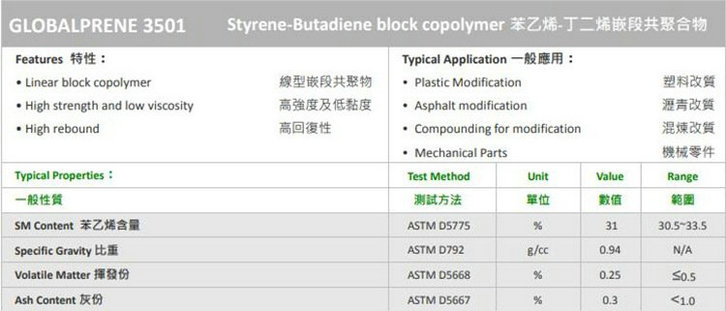 SBS李長榮3051物性表 SBS李長榮3051物性表