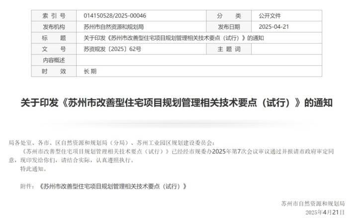 鼓勵空中庭院、室內挑空！蘇州發布改善型住宅試行新政:室內環境改善